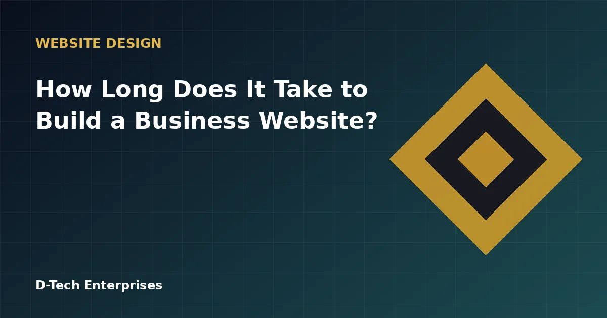 How Long Does It Take to Build a Business Website?